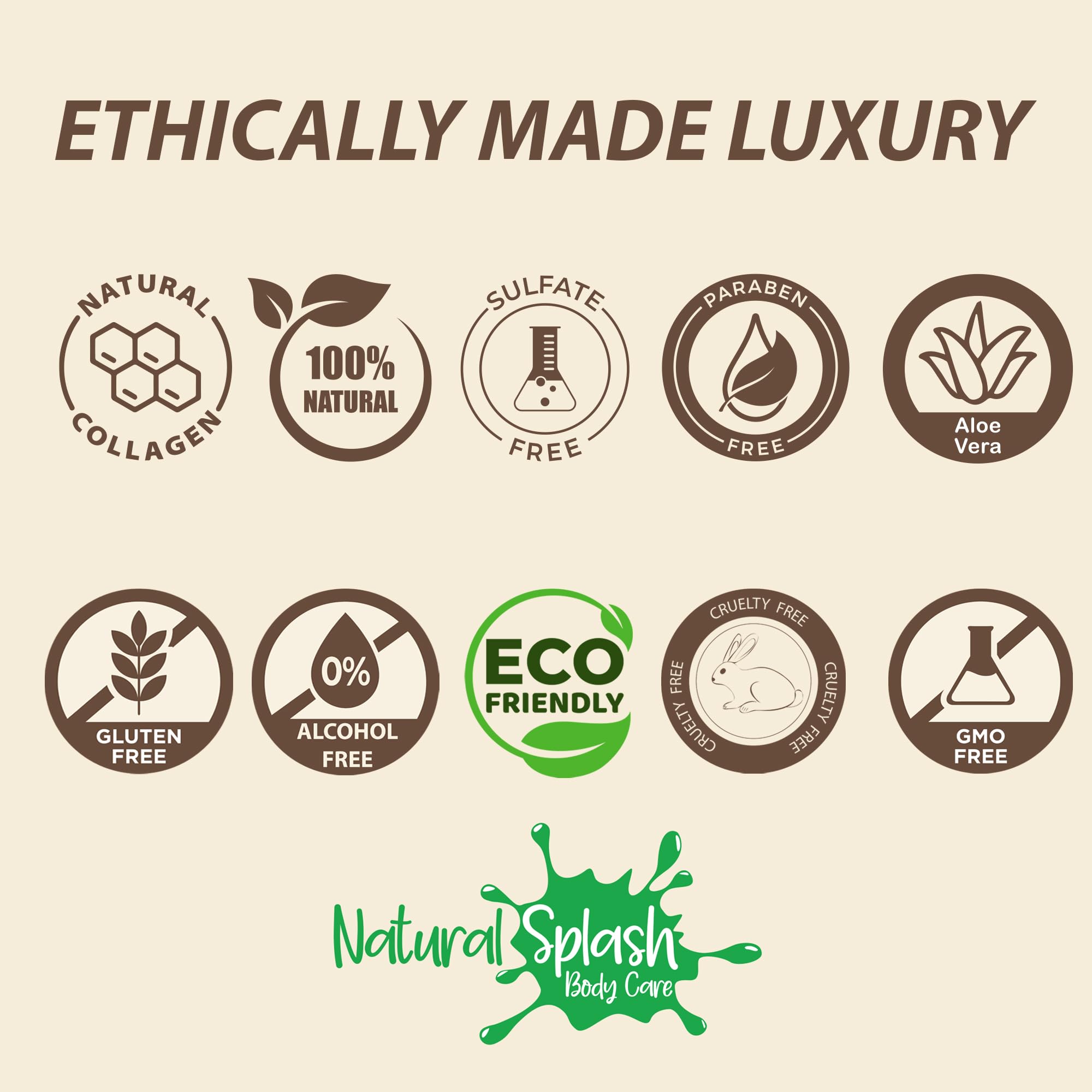 Natural Splash Body Care Natural Handmade Cold Press Bar Soap - Coconut and Oat – Aloe Vera and Vegetable Collagen - Soft Exfoliating Formula