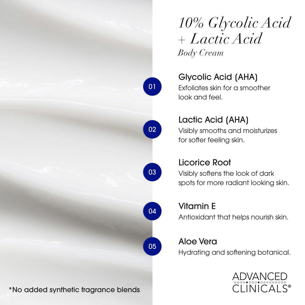 Advanced Clinicals Retinol Body Cream Moisturizer + Exfoliating 10% Glycolic Acid & Lactic Acid Lotion 2PC Skincare Set For Women & Men To Reduce Appearance Of Crepey Skin & Uneven Rough Skin Texture