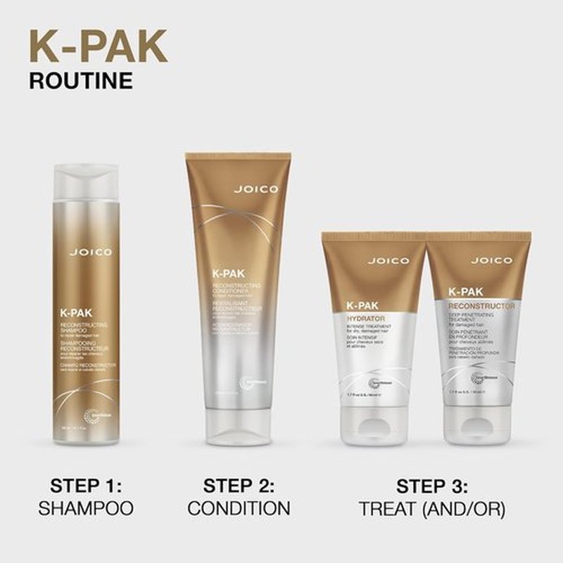 Joico K-PAK Reconstructor Treatment - Deep-Penetrating Repair for Severely Damaged Hair | Strengthen & Fortify Strands with Keratin & Arginine