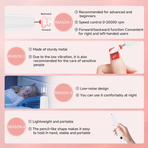 Electric Nail Filer, Professional Nail Drill Kit, Electric Nail Drill Kit, Portable File for Acrylic Gel Nails, Cordless Nail File Electric Manicure Pedicure Tools with Drill Bits for Home Salon