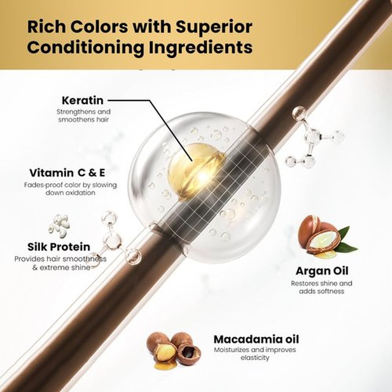 MOEHAIR 6NN Permanent Hair Color - Dark Blonde Intense | 100% Gray Coverage | Keratin-Infused, Non-Drippy (3.38 Oz)
