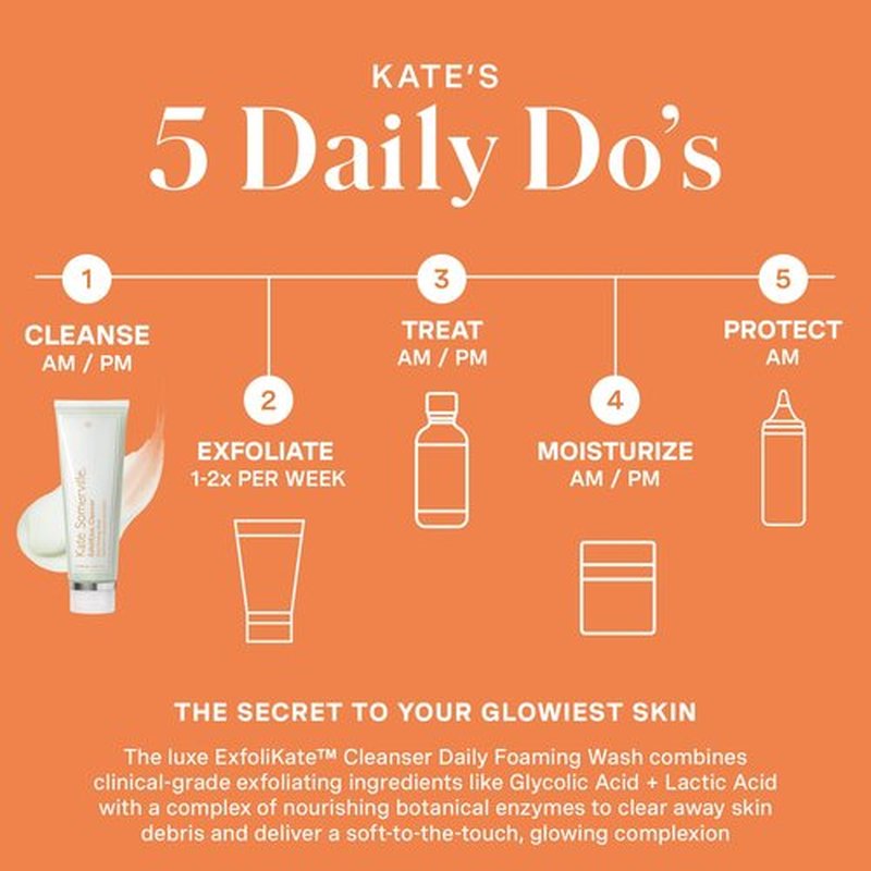 Kate Somerville ExfoliKate Cleanser – Daily Exfoliating Foaming Face Wash – Clinically Formulated Glycolic Acid and Lactic Acid Gentle Facial Scrub, 2-Pack of 4 Fl Oz Each