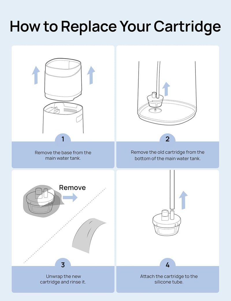 DREO Scale-Inhibitor Cartridge 3-Pack | Prevent Mineral Buildup & Extend Humidifier Life
