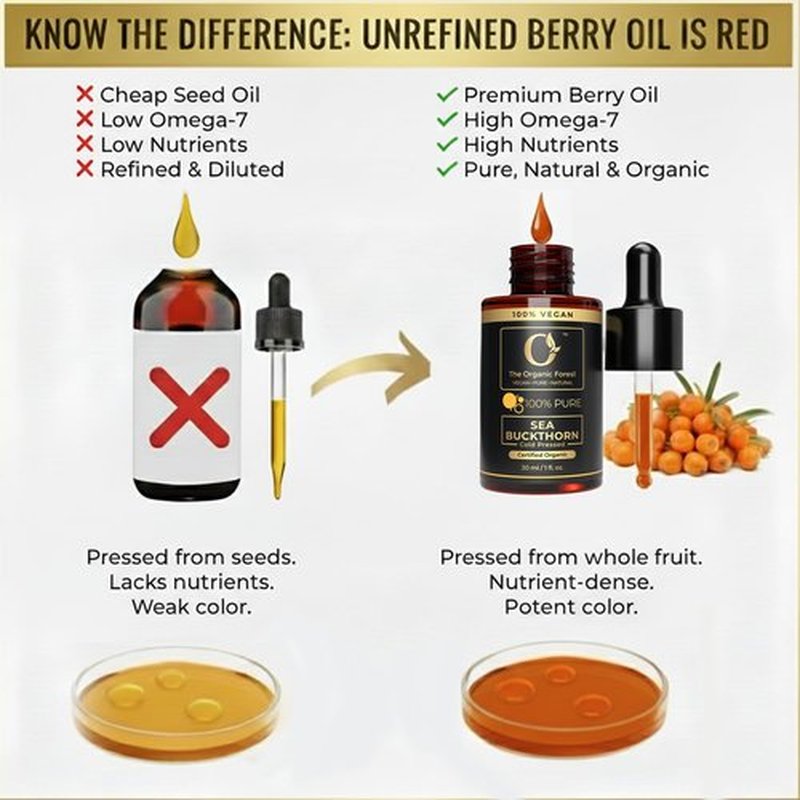 Organic Sea Buckthorn Oil Cold Pressed - 100% Pure Seabuckthorn Oil for Face, Skin & Hair | Anti-Aging, Acne & Dry Skin Care
