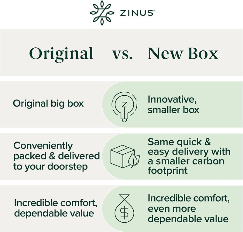 ZINUS Memory Foam King Mattress - 12 Inch Green Tea Infused Comfort for Restful Sleep
