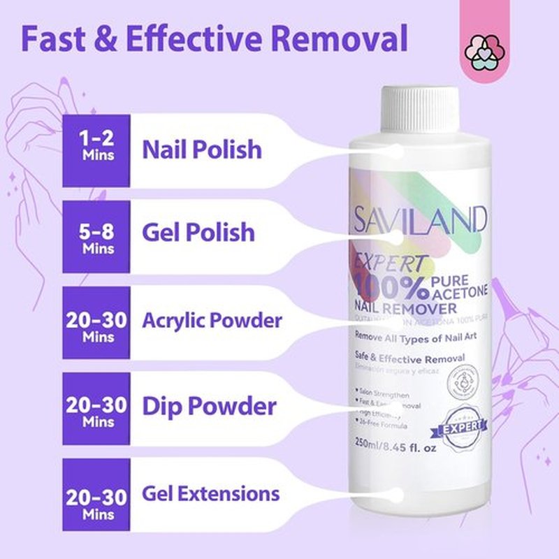SAVILAND Pure Acetone Nail Polish Remover Kit - Fast & Easy Gel Polish Removal Tools | 8.45 FL Oz