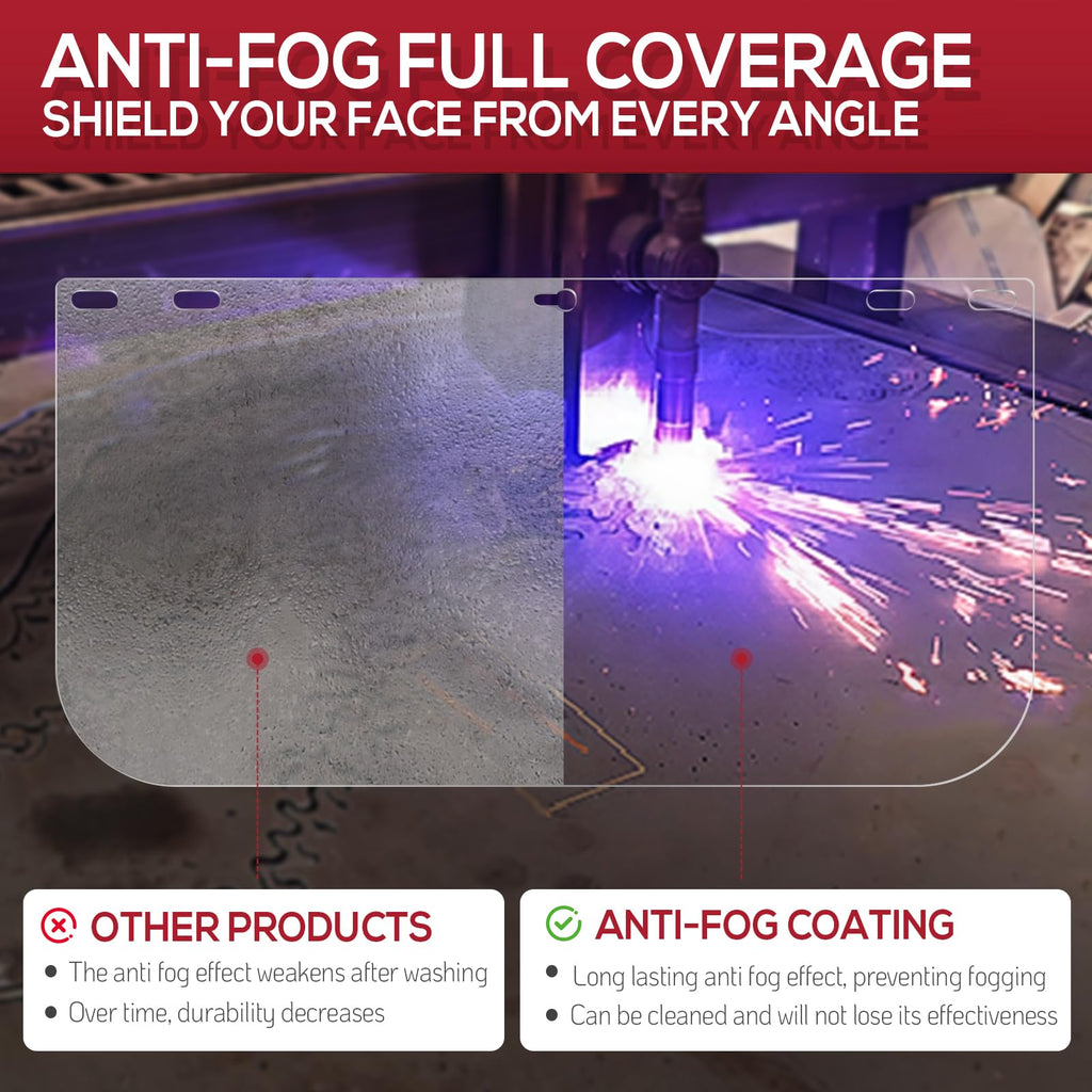 FC48AF Anti-Fog Face Shield Window Replacement Visor, Universal Hole, Polycarbonate, Clear (2pcs)