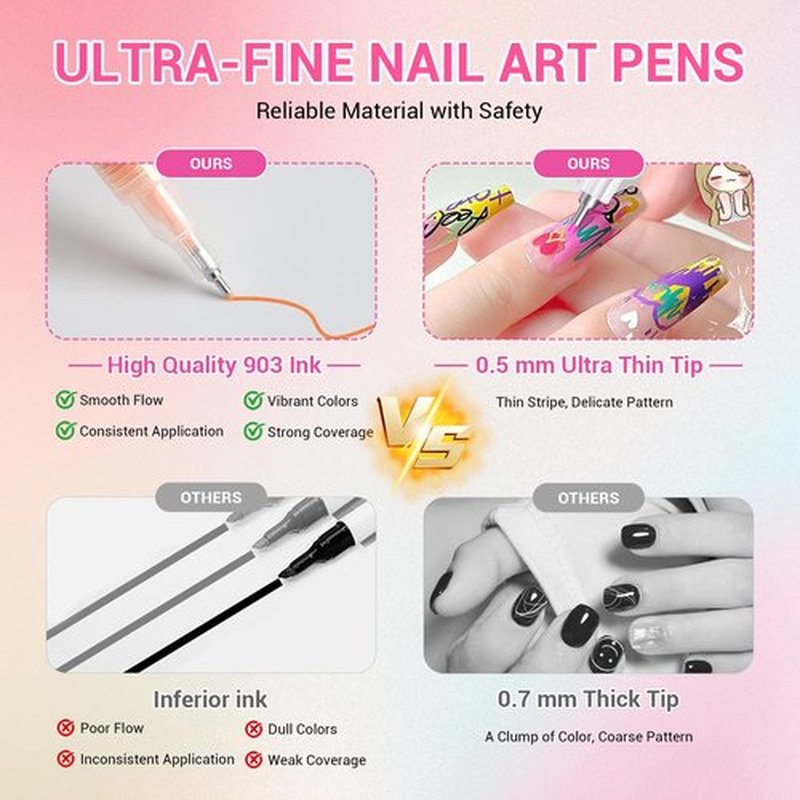 12 Colors Nail Art Pens Set, Nail Polish Marker with 0.5mm Fine Tip, 3D Nail Polish Pens Graffiti Dotting Liner Pen, Quick Dry & Water-Based DIY Nail Design Pens for Beginners & Professionals