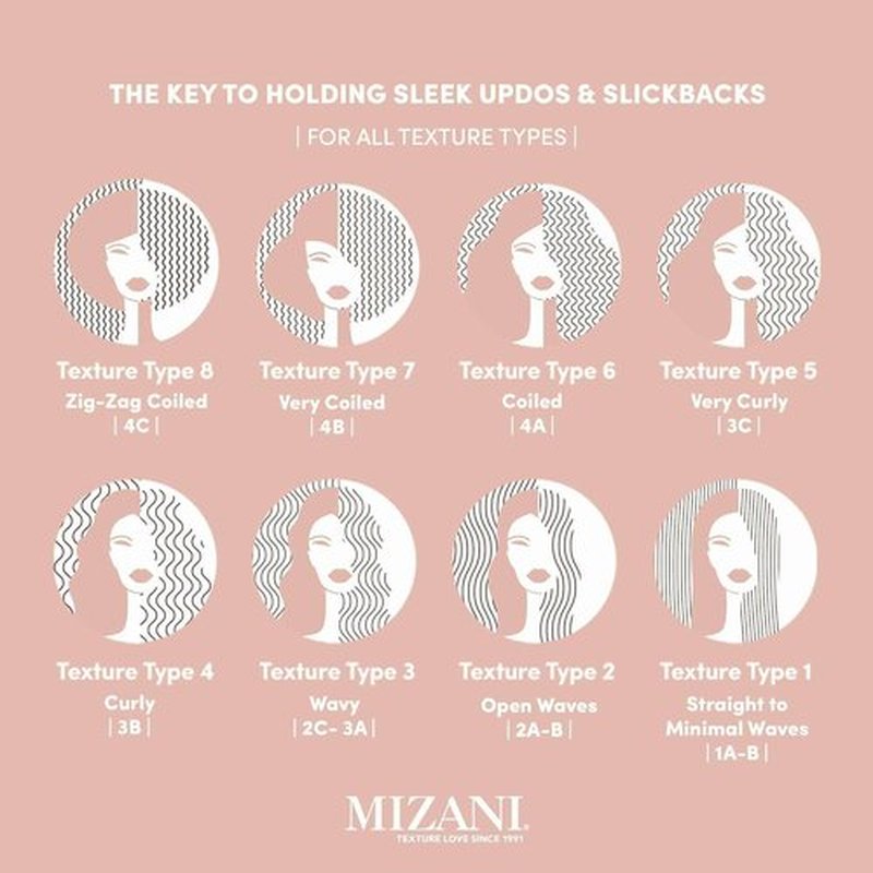 Mizani True Textures Sleek Holding Gel - Firm Hold, Flexible & Flake-Free Hair Gel for All Hair Types