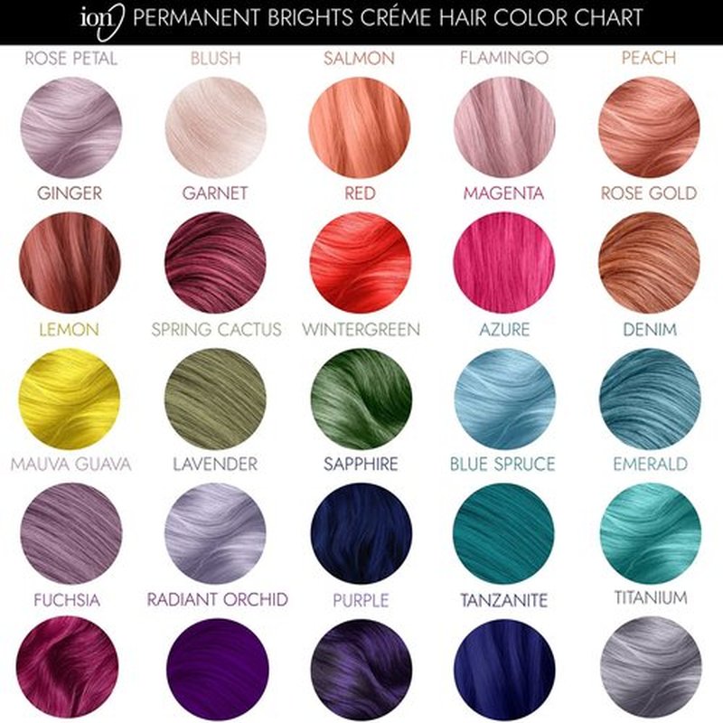 Ion Permanent Brights Creme Hair Color - Sapphire | Vegan, Cruelty-Free, 100% Gray Coverage, 2.05 oz