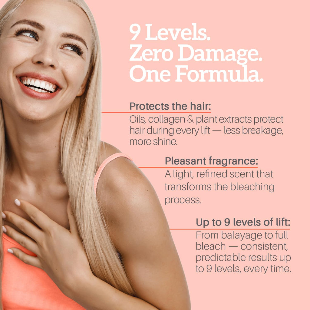 Robson Peluquero Master Mechas Dust-Free Hair Bleach Powder 500g | Fast, Clean & Controlled Lift | Bleach for Hair, Keratin & Amino Acid Fiber Protection for Highlights, Balayage & Global Blonding