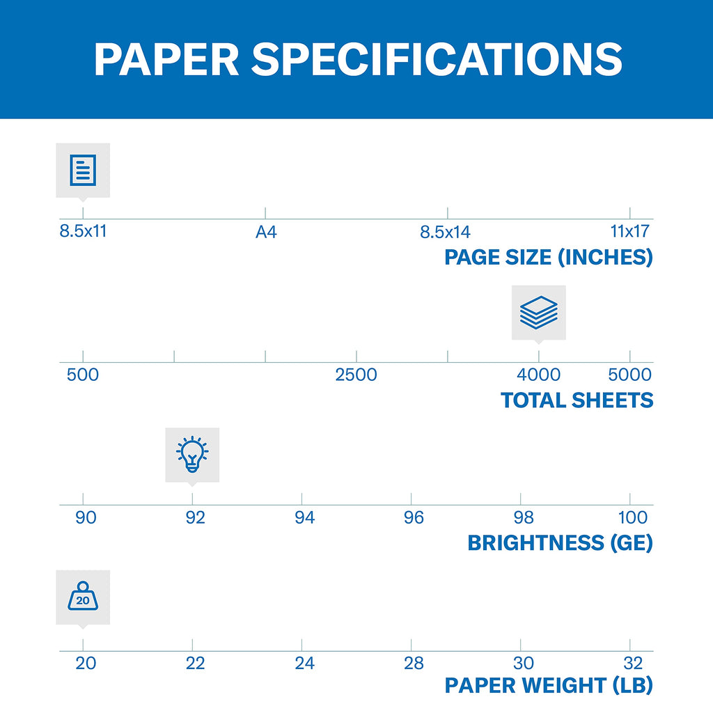 Hammermill Printer Paper, 20 lb Copy, 8.5 x 11-8 Ream (4,000 Sheets) - 92 Bright, Made in the USA