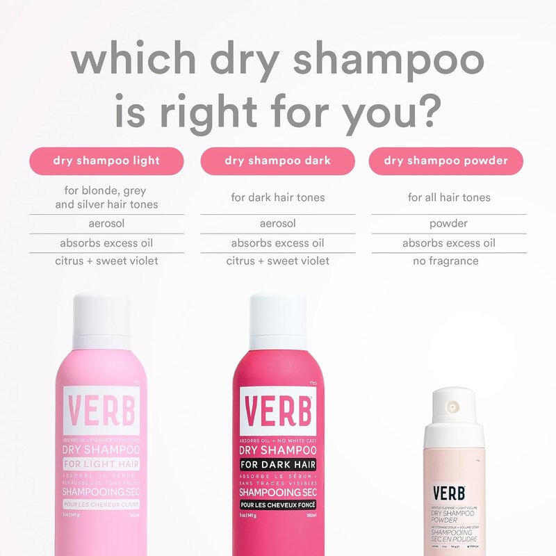 VERB Dry Shampoo Dark - Refreshing Spray to Absorb Oils & Extend Styles - Vegan, Paraben-Free Formula
