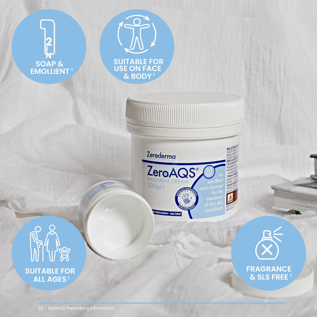 Isis Pharma Secalia Aha Kerato - Reducing Body Emollient for Very Dry Skin 200m Skin Capital