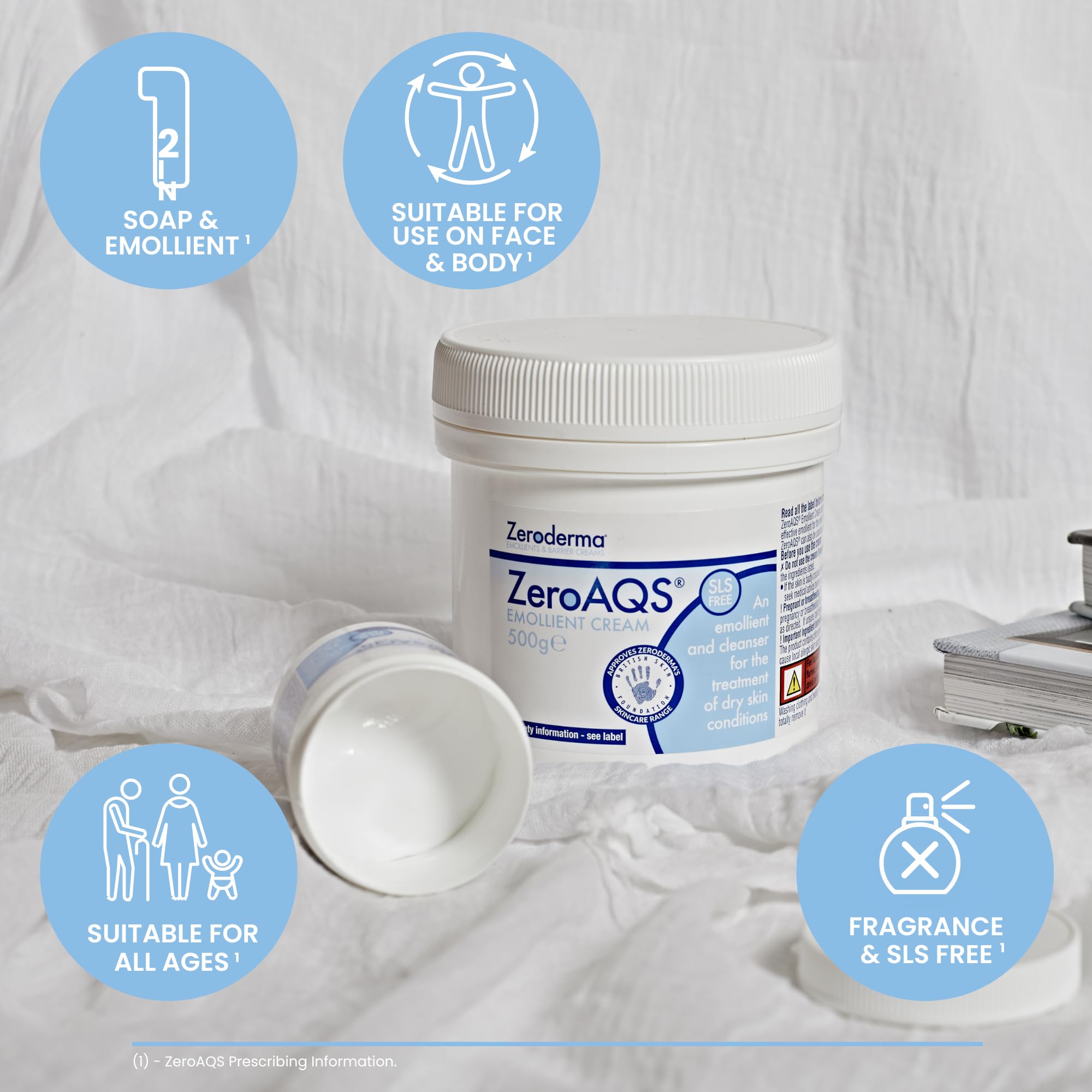 Isis Pharma Secalia Aha Kerato - Reducing Body Emollient for Very Dry Skin 200m Skin Capital