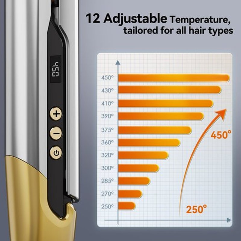 Quico Hair Straightener, Professional Flat Iron with Hair Care, 11 Temps Settings, Dual Voltage Hair Straightener and Curler with Auto Shut-Off, Smart 3D Ceramic Floating Plates, 12s Fast Heating
