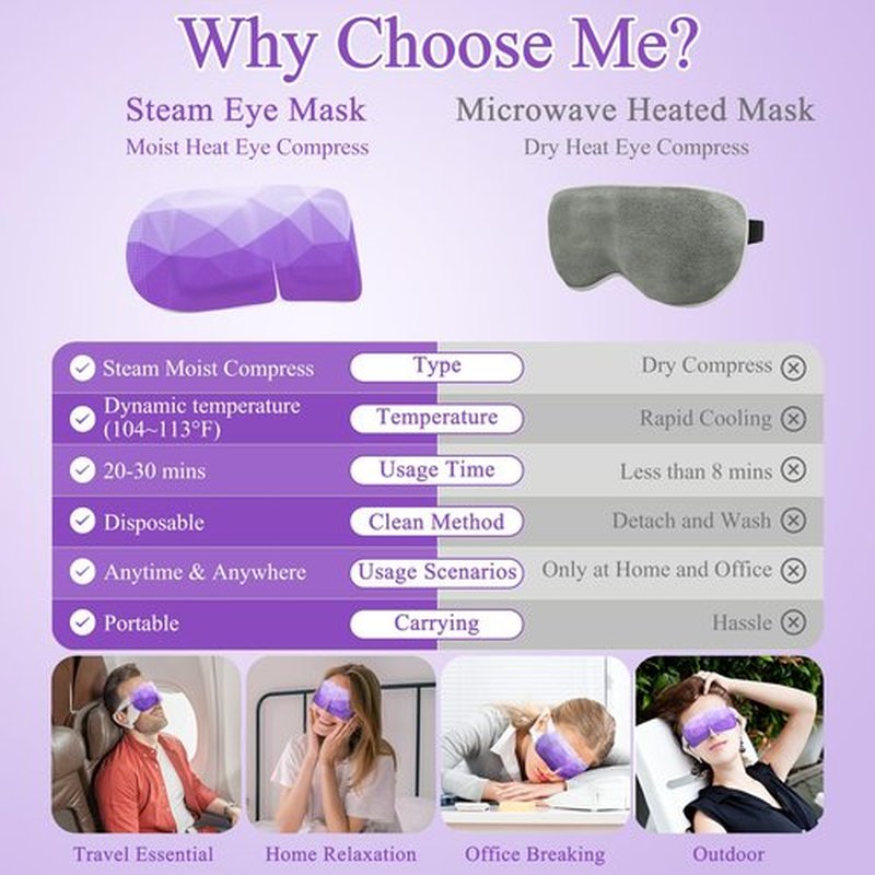 FRSHMORN 16 Packs Steam Eye Mask, Heated Eye Mask for Sleeping, Warm Compress for Eyes, Self Heating Disposal Steam Mask for Home Sleep, Office, Spa, Travel Essentials Valentine's Day Gift (Lavender)