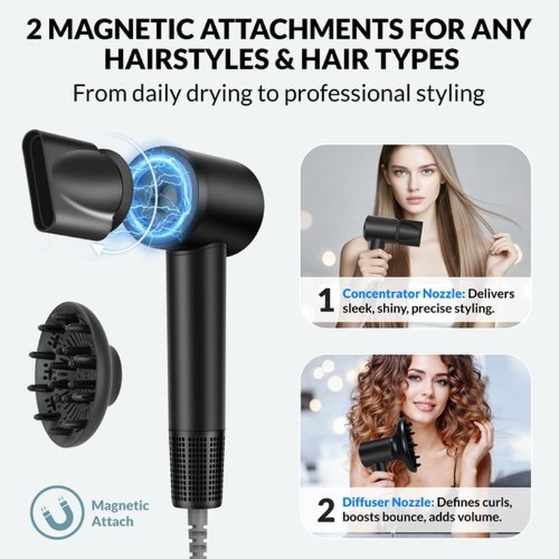Hair Dryer, 160000 RPM High-Speed Blow Dryer with Diffuser & Nozzle, 500M Ionic Hair Dryers for Women, Professional Hairdryer for Fast Drying, Quiet Portable Travel Hair Dryer, Home & Salon Use
