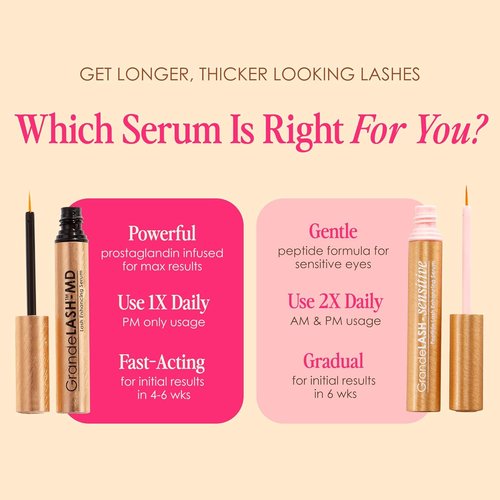 Grande Cosmetics GrandeLASH - Prostaglandin-Free Gentle Lash Serum for Fuller, Longer-Looking Eyelashes | Nourishing Botanicals, Cruelty-Free