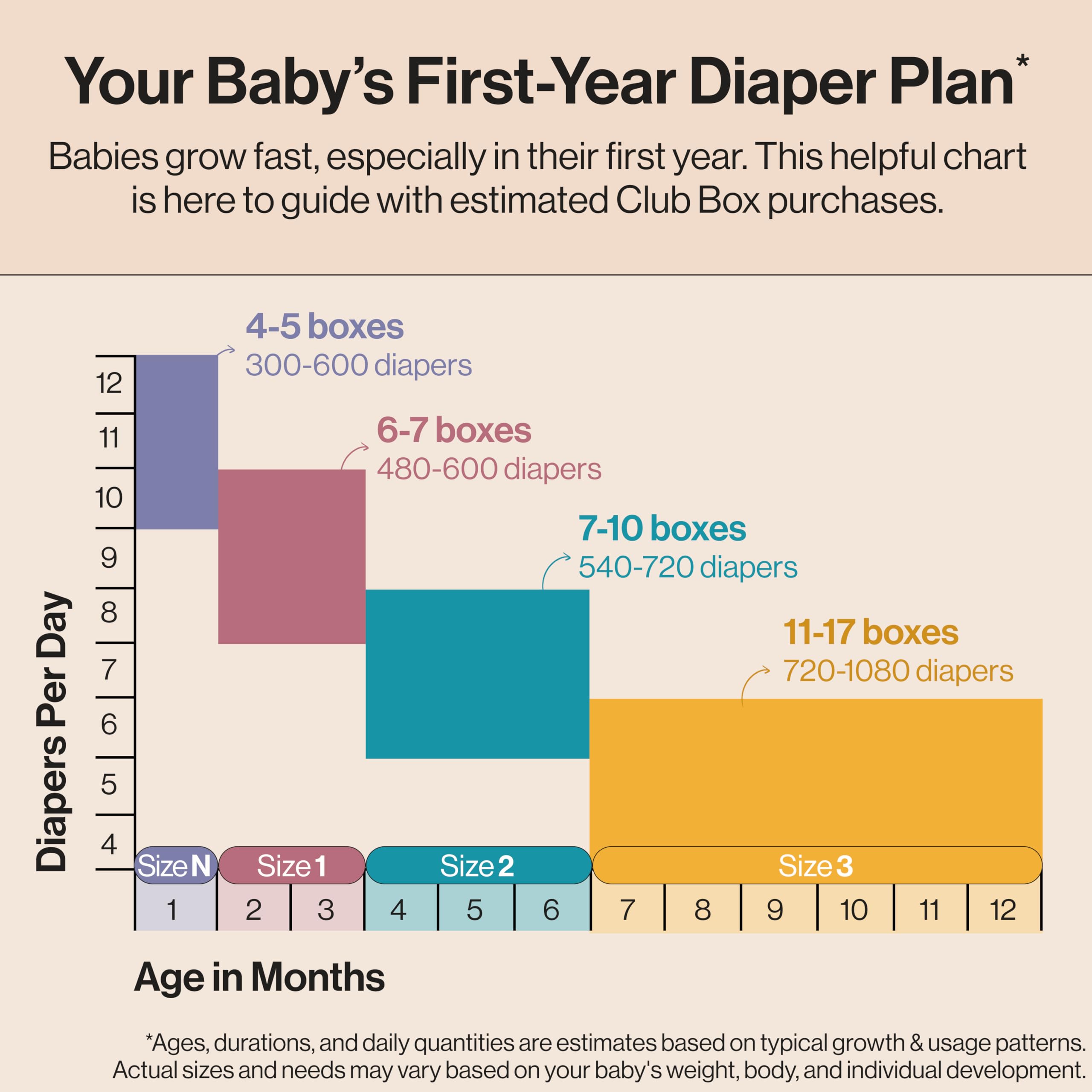 The Honest Company Comfort Dry Disposable Daytime Diapers, Hypoallergenic, Fragrance-Free, Sensitive Skin, Beary Cool + Big Trucks, Club Box Size 6 (35+ lbs), 40 Count