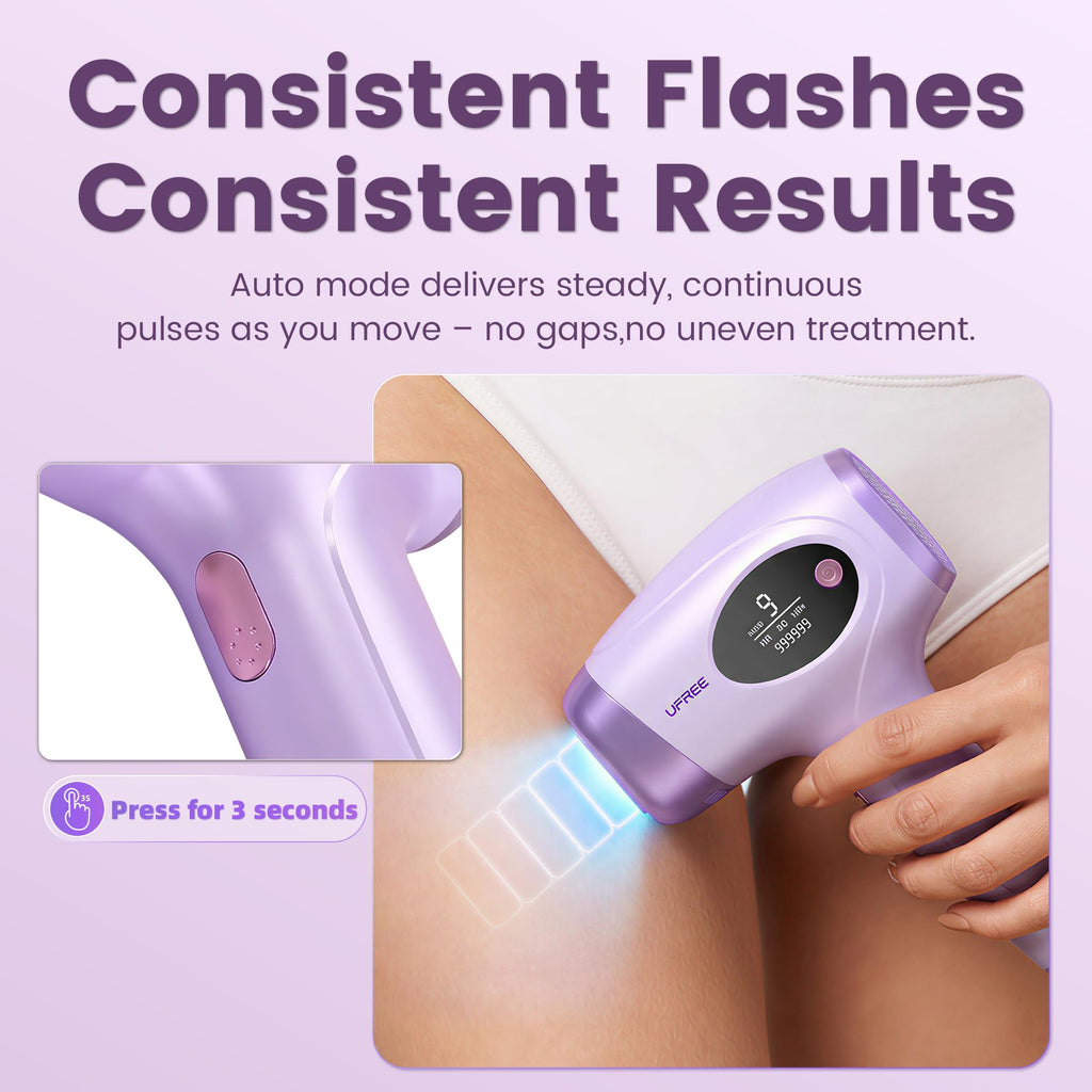 Ufree IPL Hair Removal Device, Full Body for Women Men at Home, Long-Lasting & Painless, 20J & 3 Smart Modes, 990k Flashes, Hair Remover for Armpits Legs Arms Face Bikini Line (Purple)