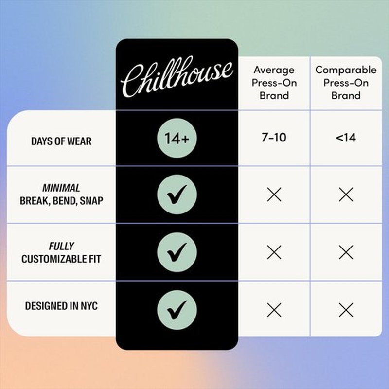 Chillhouse - Chill Tips, Press on Nails Kit - Rome & Jules (Oval) - 30 Nail Shapes & Sizes - Up to 2 Weeks of Wear - Customizable Fit - Reusable - Latina Founded & Women Owned - Beauty & Self Care
