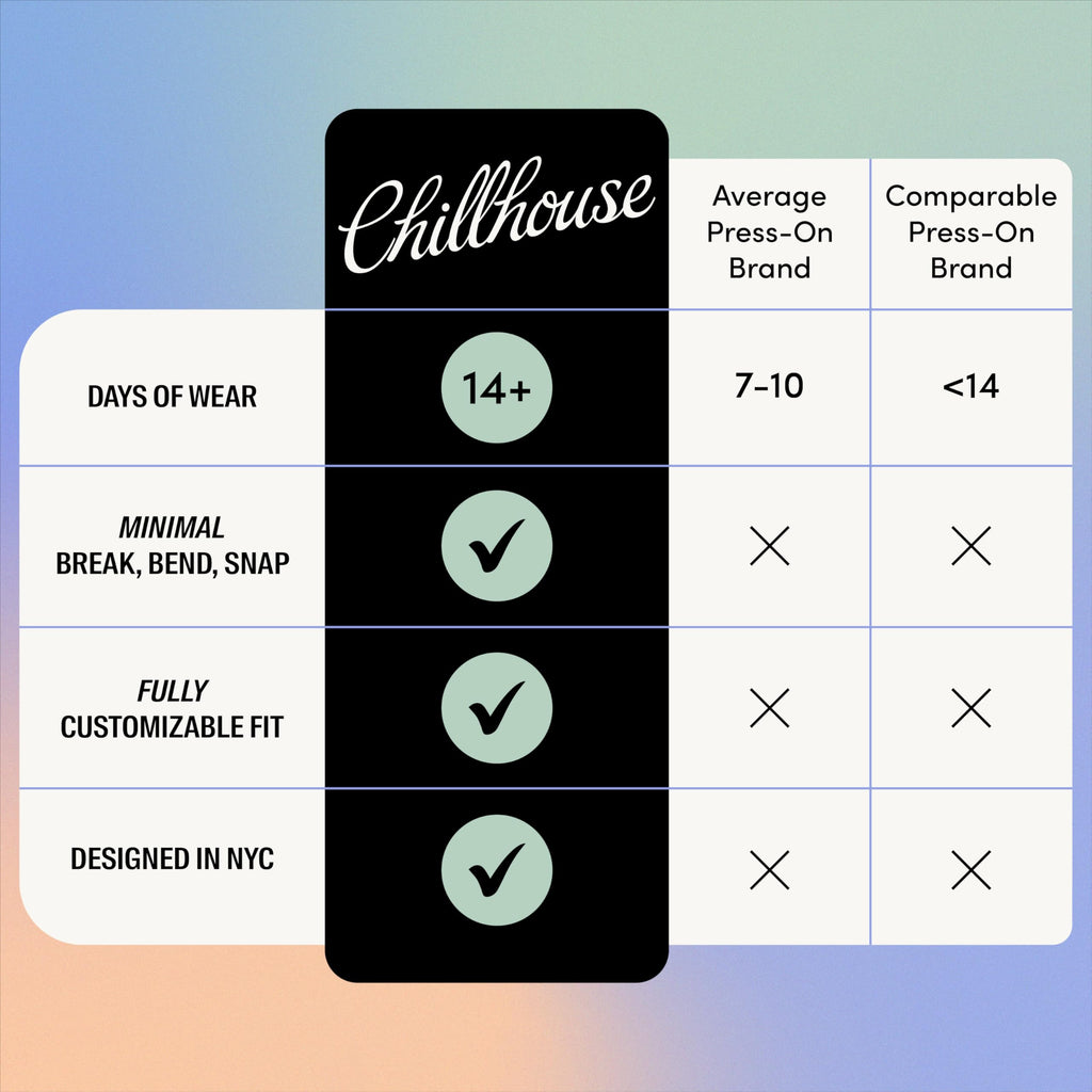 Chillhouse Women's 90s Supermodel Nail Kit