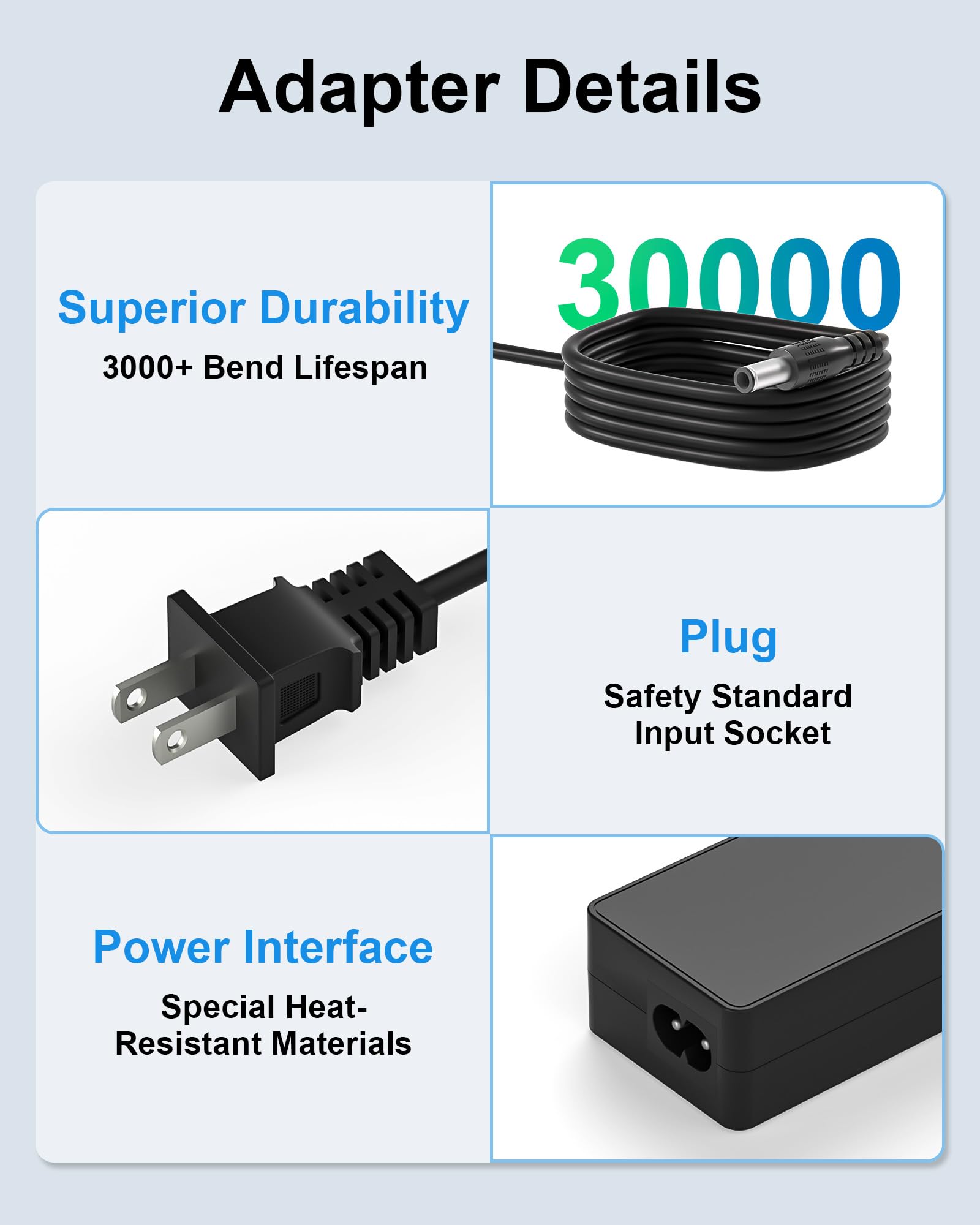 WUKUR 42V Charger for Jetson Electric Bike Compatible with Jetson Scooter Bolt/Bolt Pro/Adventure/Journey/Shadow/LX10/J5/J8 Bikes, for Jetson Eris Pro/Ora Pro/Racer/Rhythm Scooter Power Supply