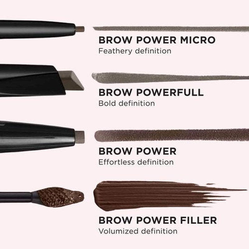 IT Cosmetics Brow Power Micro, Universal Taupe - Universal Eyebrow Pencil - Mimics the Look of Real Hair - Budge-Proof Formula - Built-in Spoolie - 0.017 oz (Pack of 2)