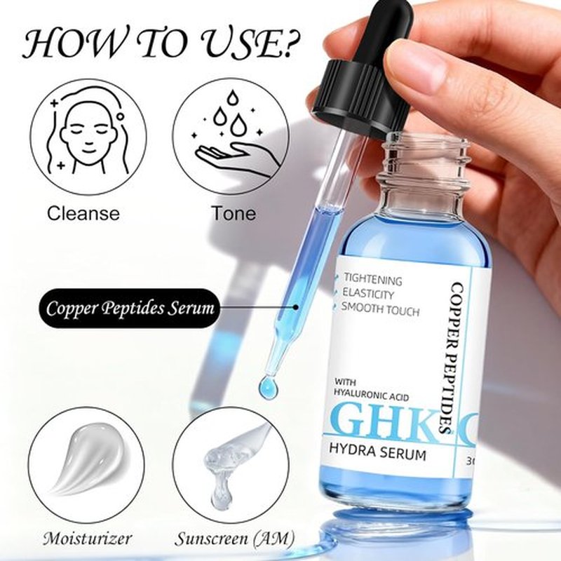 GHK-Cu Copper Peptide Facial Serum - Moisture-Balancing Hydration with Hyaluronic Acid | 1 fl oz