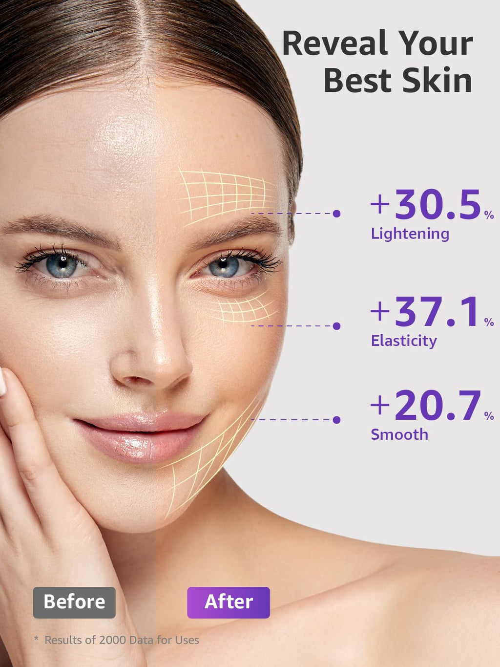 VITALY Conductive Gel for Microcurrent -Skin Care Hydrating- Cooling for Hair Removal - Microcurrent Gel for Face Massager and Use with Device 2.81 Fl Oz