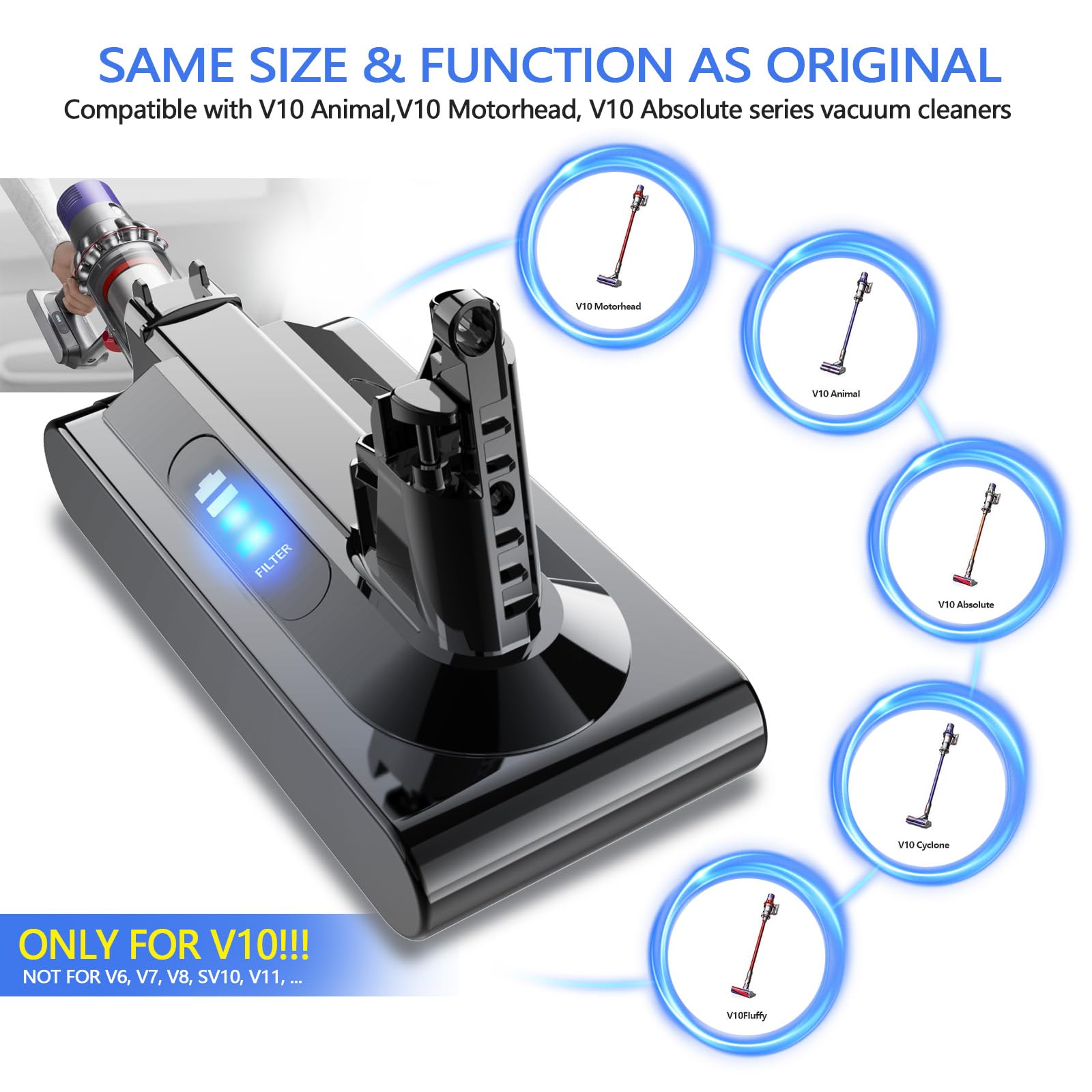 svetyd 25.2V 5.0Ah 5000mAh V10 Battery Replacement, Compatible with Dyson Cyclone V10 Animal/Absolute/Motorhead SV12 Cordless Stick Vacuums, with Post HEPA Filter and Brush (Not Fit SV10)