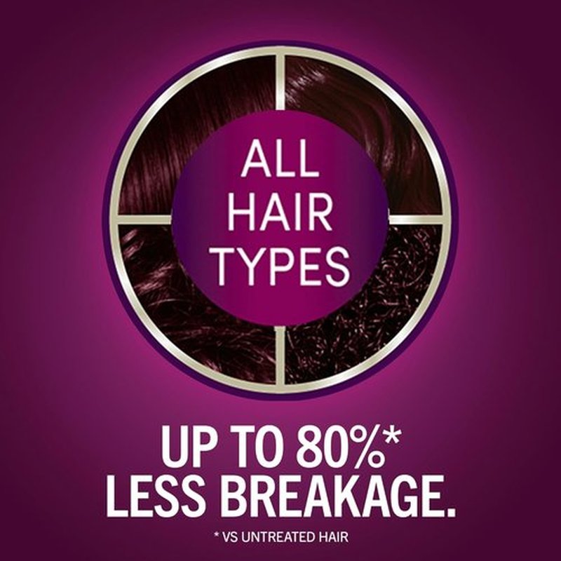 Schwarzkopf Keratin Hair Dye Cream - Ruby Noir 1.8 | Professional Quality Color & 100% Gray Coverage