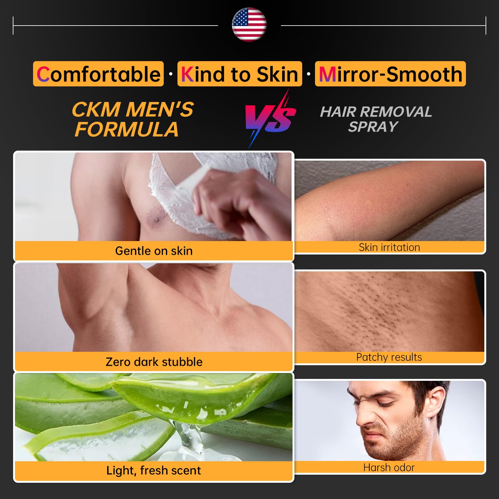 CKM Hair Removal Cream for Men, Depilatory Cream for Unwanted Male Hair, Painless Hair Removal Gel Suitable for All Skin Types, Made for Men, 3.38 FL OZ w/Spatula