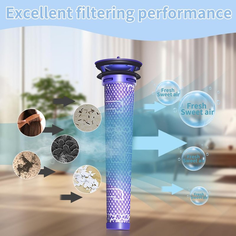 Dyson 4-Pack Replacement Pre-Filters | Enhance Performance for V8, V7, V6, SV04, DC58 Vacuums