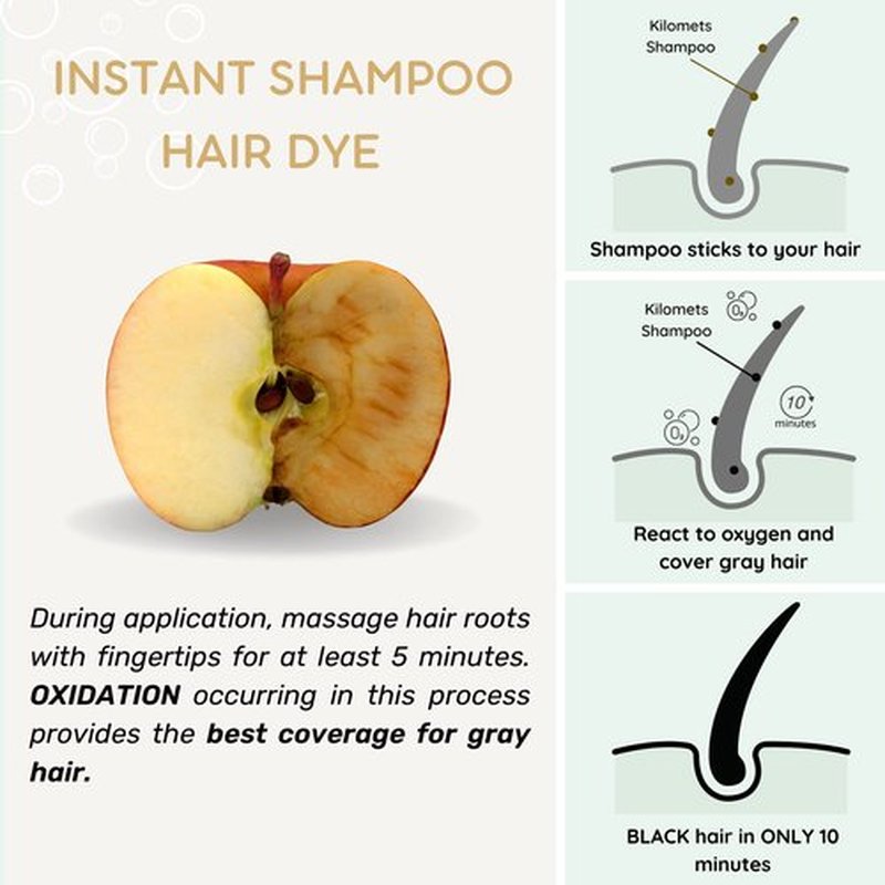 Kilomets BLACK Hair Dye Shampoo 400ml- 100% Grey Coverage in Minutes- Ammonia Free Hair Color Shampoo Cover Gray Silver Hair- Instant Darkening Coloring At Home- Gift for Mom Dad