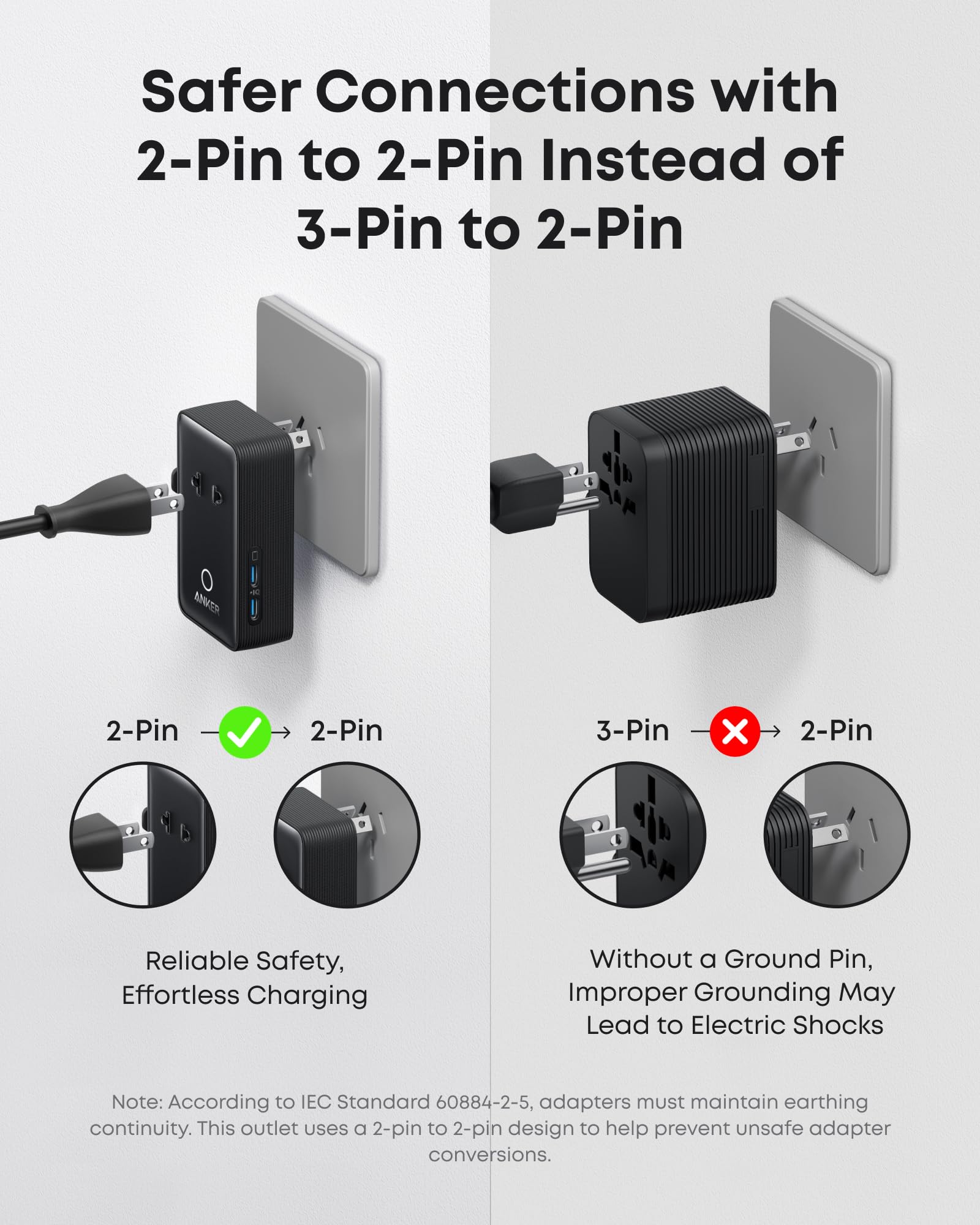 Anker Nano Travel Adapter, 5-Port Power Adapter with 1× 2-Pin AC, 2 USB A, 2 USB C for 20W, Smart Temperature Control, Works in 200+ Countries, Not a Voltage Converter, Travel Essentials (1-Pack)