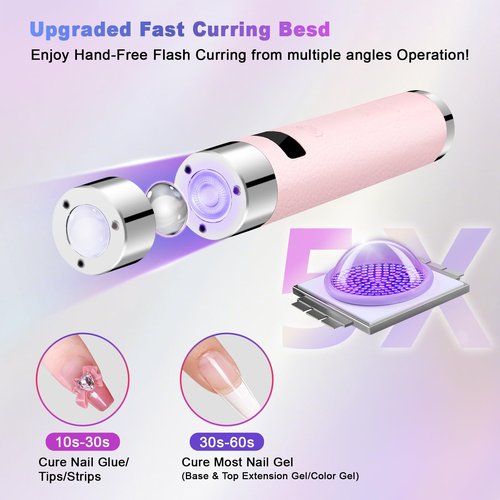 Linssy Mini UV Light for Nails with Auto Sensor & Gooseneck Stand,Portable Cordless Nail Lamp Flash Cure Lamp with LCD Display,Handheld UV Light for Gel Nails at Salon & Home Use (Pink)
