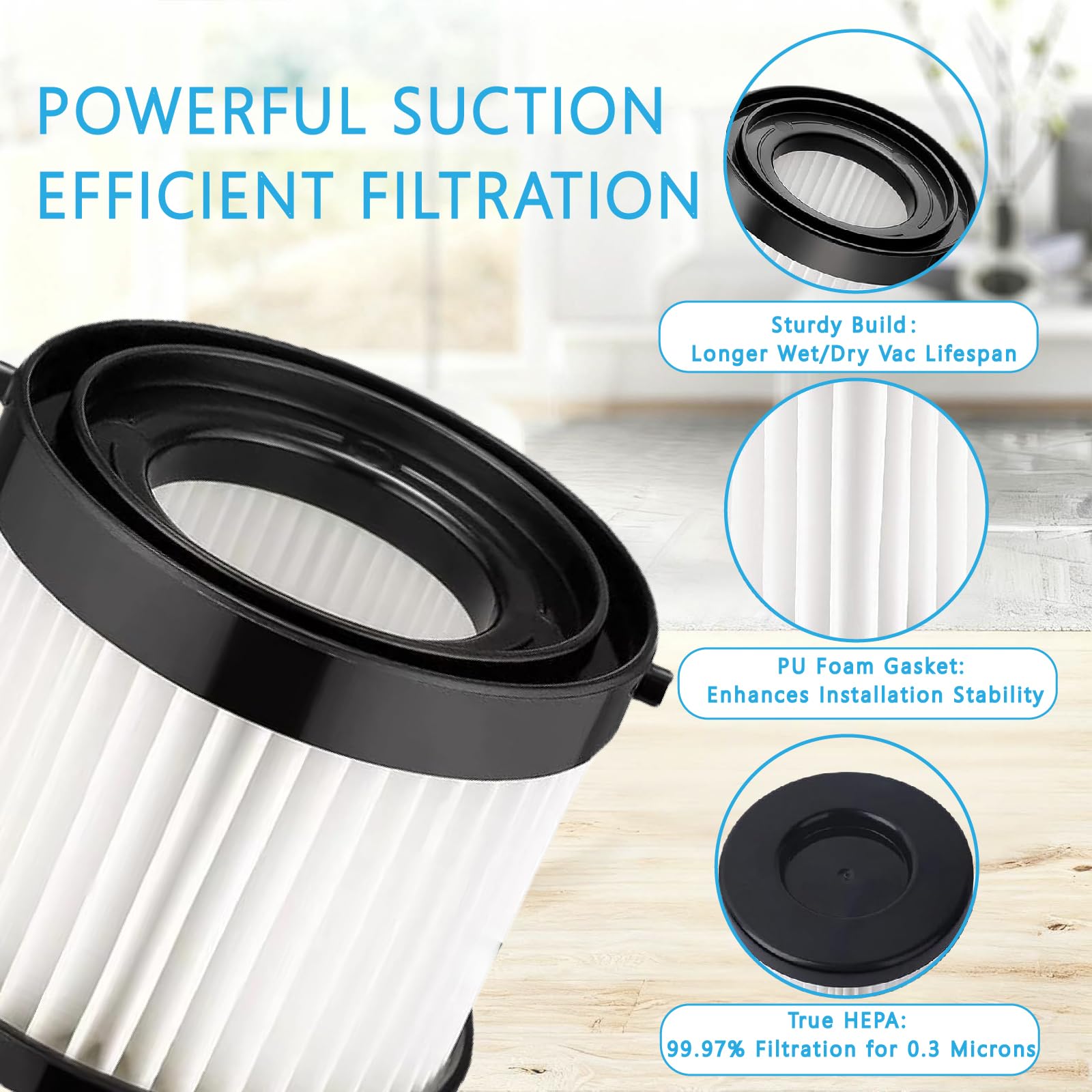 4 Pack 49-90-0160 Cartridge HEPA Filter Fits for Milwaukee Compact Vacuum filter M18 Model# 0882-20, Part # 49-90-1951
