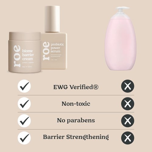Roe Wellness Baby Cream & Serum Power Pair - Hydrating Skincare for All Ages | Body & Face Care for Toddlers & Newborns