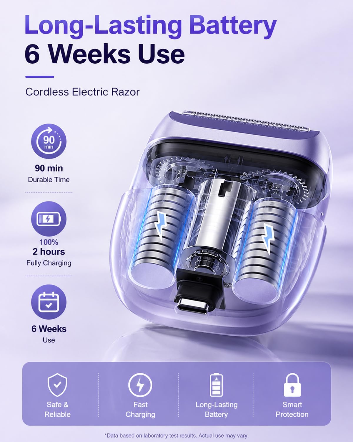 Bikini Trimmer for Women - Painless 3-in-1 Cordless Shaver & Pubic Hair Groomer, IPX7 Waterproof, USB Rechargeable, Compact, Portable & Gentle Body Hair Remover for Smooth Skin