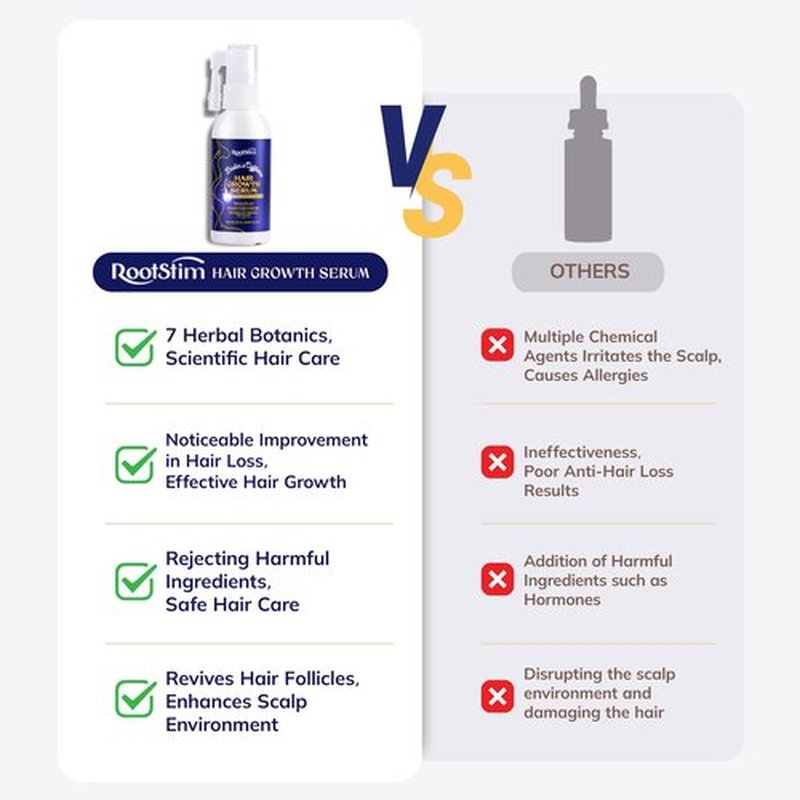 Hair Growth Serum, Rice Water & Biotin & Caffeine, Hair Growth Spray for Men & Women, Hair Oils for Hair Growth - Hair Thinning, Longer, Fuller Hair, Enriched with Seven Herbal Extracts