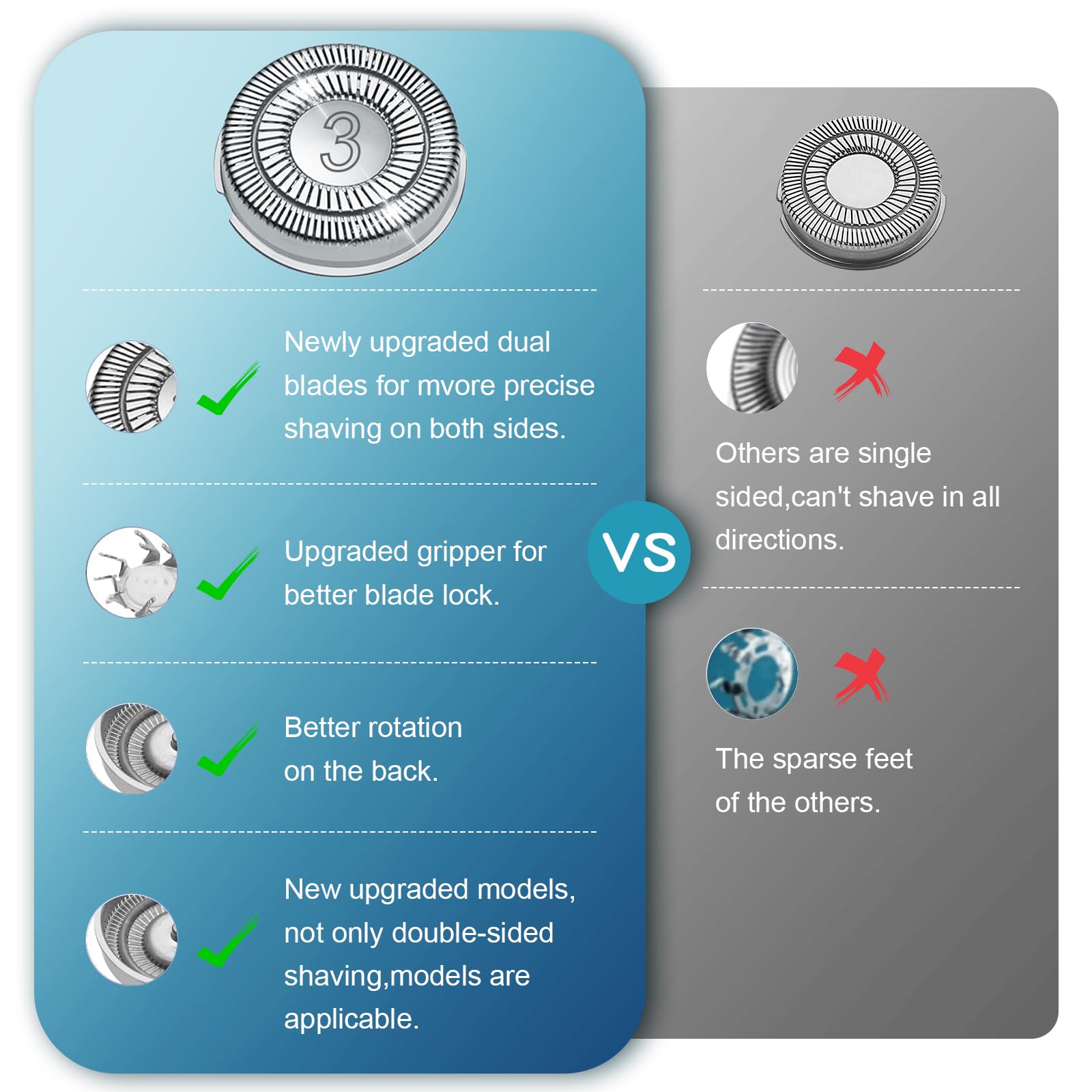 9 Pack SH30 Replacement Head Compatible with Philips Norelco Series 3000,2000,1000 and S738， Upgraded SH30 Compatibility Double blades for norelco 1000 replacement heads