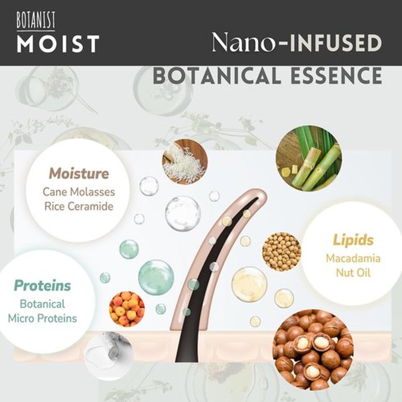BOTANIST Hydrating Shampoo for Dry Hair, Organic Shampoo for Women & Men by Botanical Protein, Collagen, Natural Keratin, Hyaluronic Acid & Ceramide from Japan, Paraben & Sulfate Free 15.5 Fl Oz MOIST