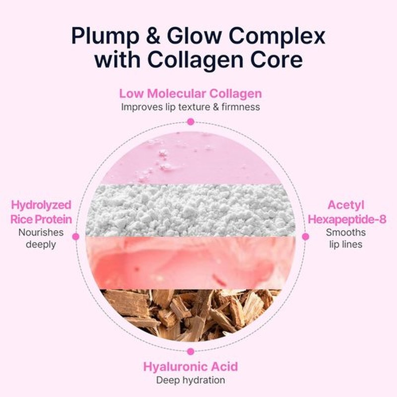 Perfect Sleep Lip Collagen | Intensive Overnight Lip Mask with Peptides & Rice Protein - 0.50 fl. oz.