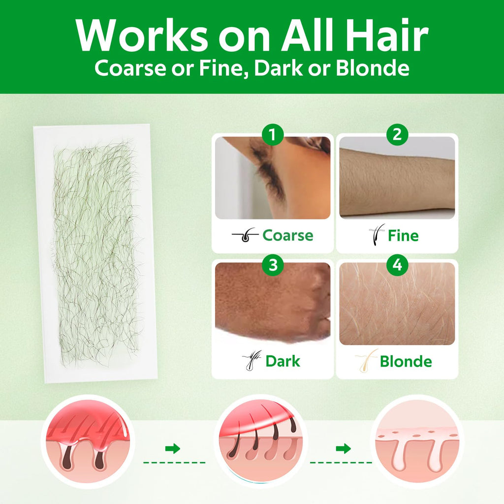 Waxfans 60 Counts Wax Strips for Hair Removal,40 Body Waxing Strips for Bikini,Legs & Underarms, 20 Face Wax Strips for Facial,lip,eyebrow,chin with 4 Calming Wipes, for Women & Men（Green）
