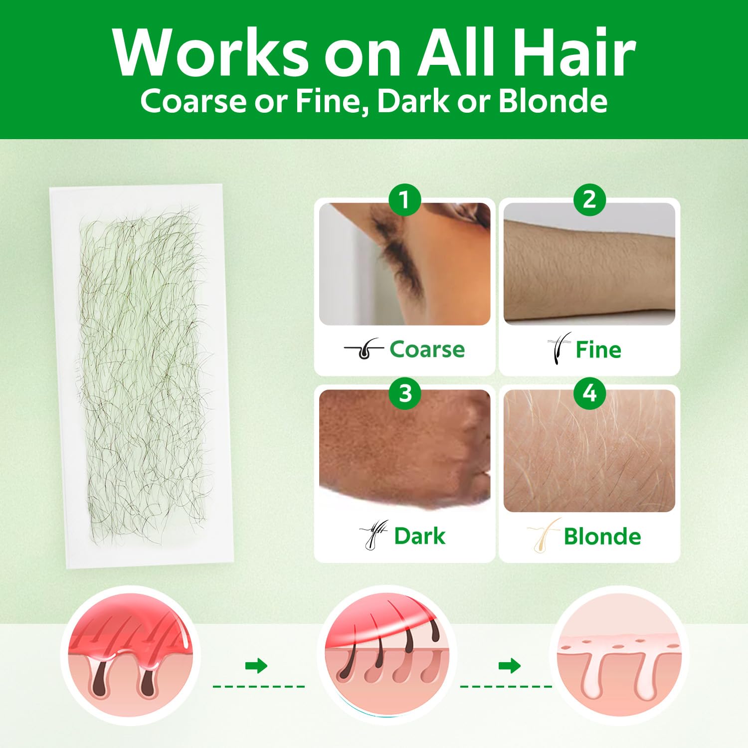 Waxfans 60 Counts Wax Strips for Hair Removal,40 Body Waxing Strips for Bikini,Legs & Underarms, 20 Face Wax Strips for Facial,lip,eyebrow,chin with 4 Calming Wipes, for Women & Men（Green）