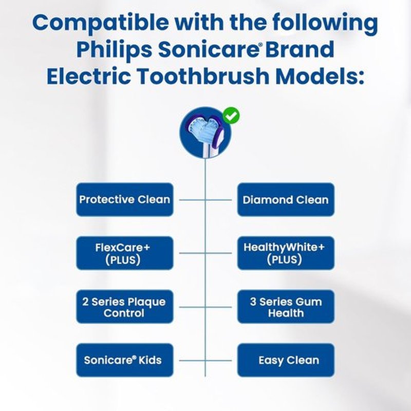 Philips Sonicare® Replacement Toothbrush Heads - Extra Soft Bristles for DiamondClean & More | 3 Pack