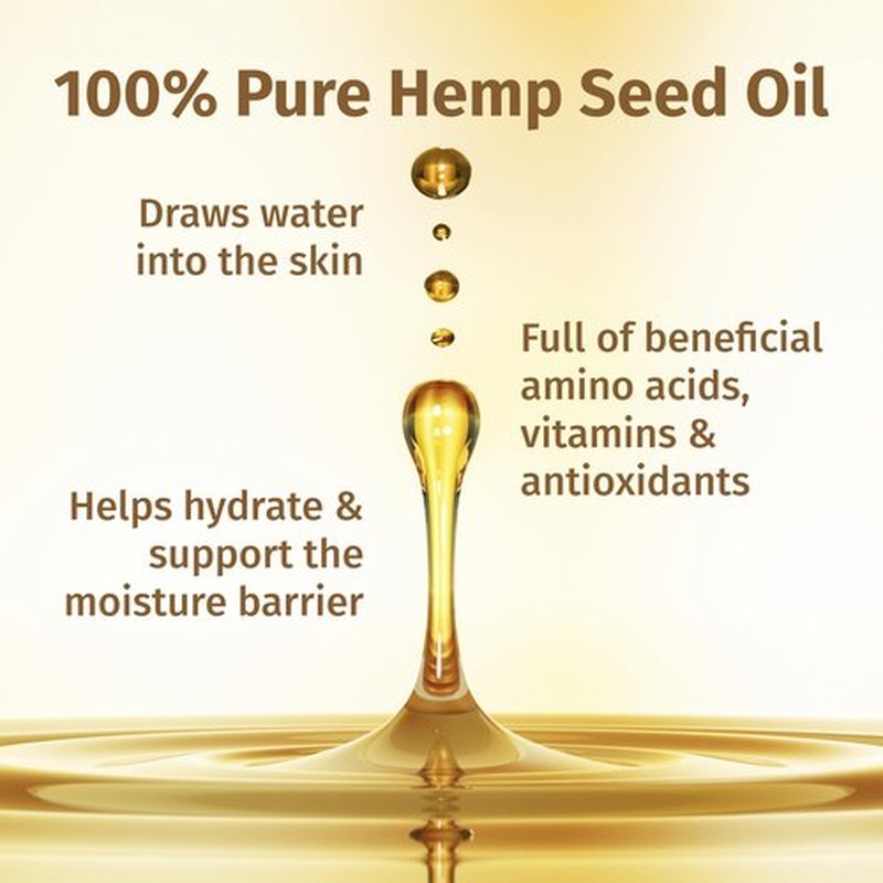 Hempz Cucumber Aloe, Facial Serum, Beauty Actives with Ceramides for dry to normal skin, for men and women, 1oz