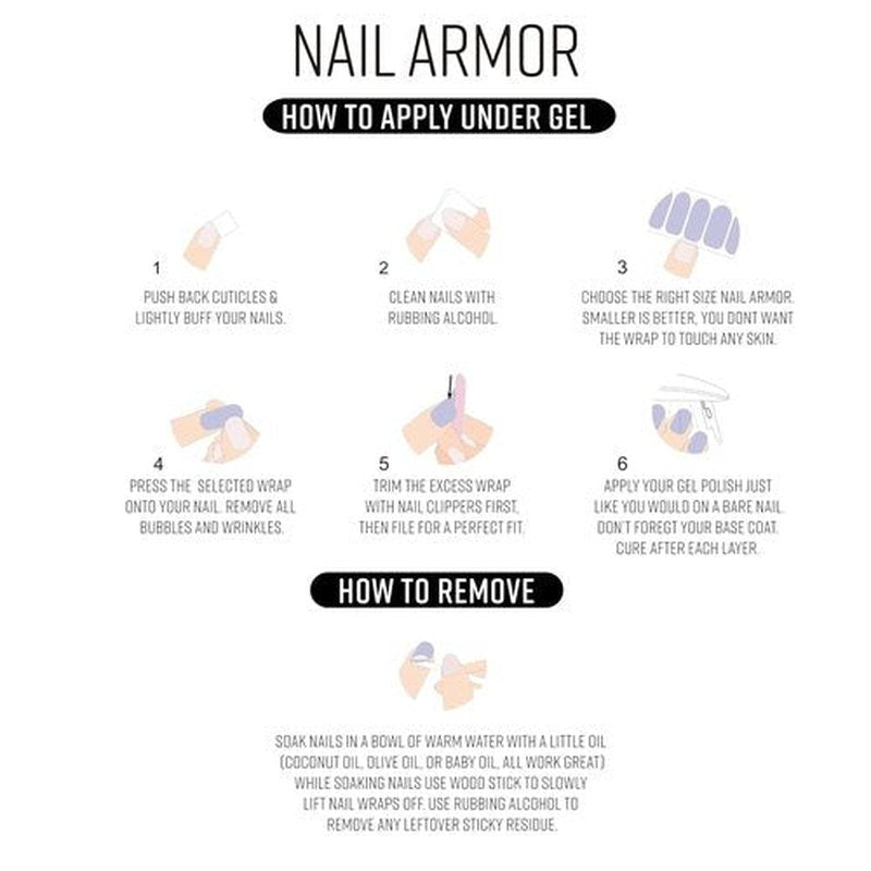 Nail Armor - Ultra Thin Peel-Off Nail Barrier Wraps | Protect Natural Nails | 104 Wraps for Gel, Dip & Acrylics